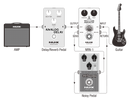 Pedal NUX Huminator NRN-1  Noise Gate Analógico Para Guitarra