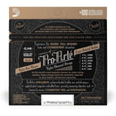 Encordado Para Guitarra Acústica Pro Arte Nylon EJ45