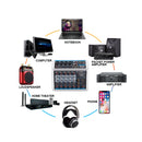 Mixer Mezcladora Profesional DJ Drembo M6